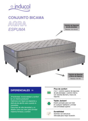 conjunto agra espuma ficha